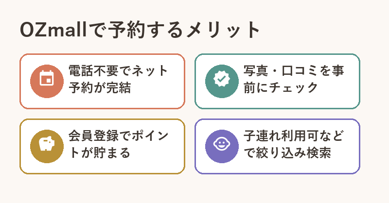 OZmallでネット予約するメリット4つ