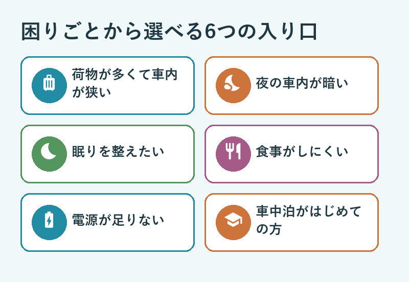 problem-categories