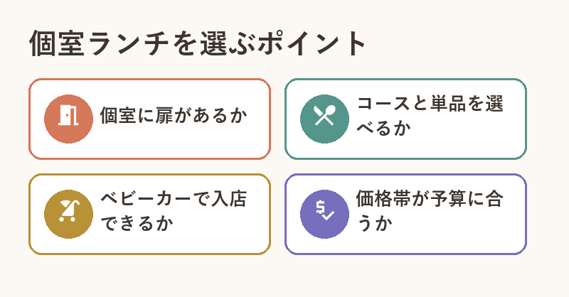 個室ランチを選ぶときにチェックしたい4つのポイント