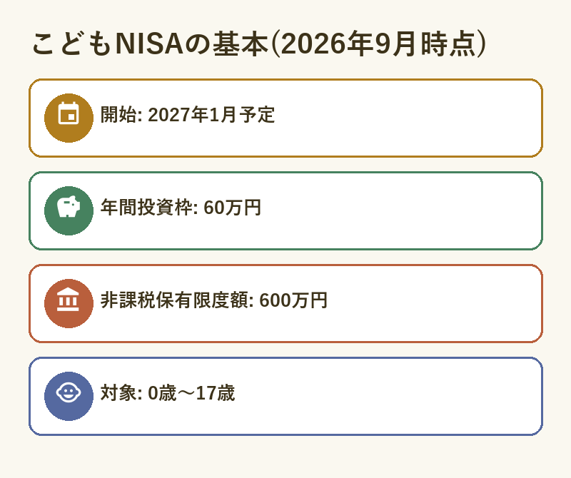 kodomo-nisa-basics