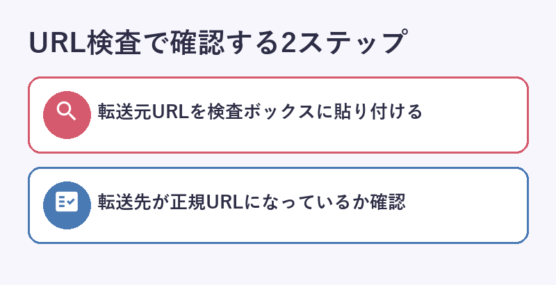 page-with-redirect-check