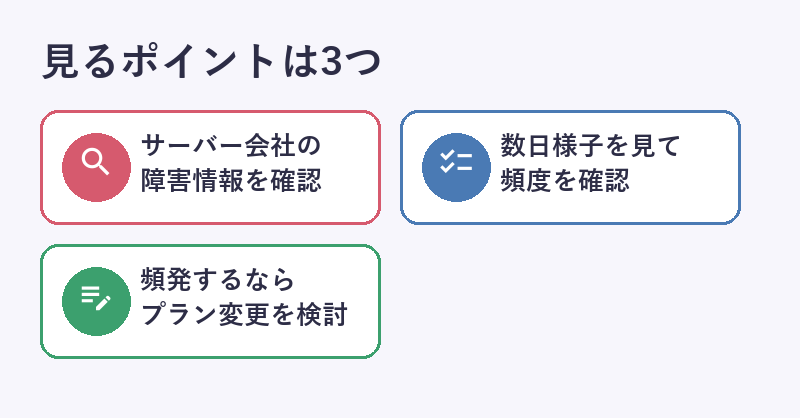 server-error-actions