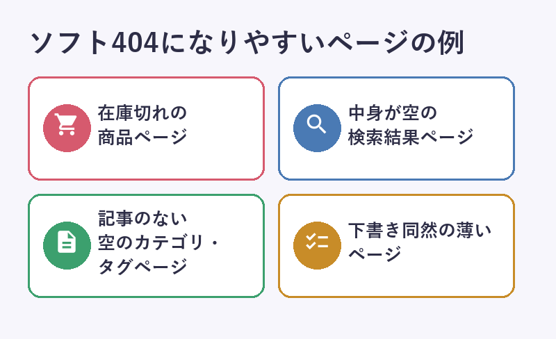 soft404-examples