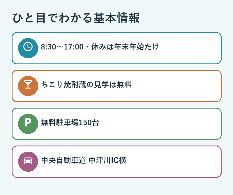 ちこり村の基本情報（営業時間・焼酎蔵の見学・駐車場・アクセス）