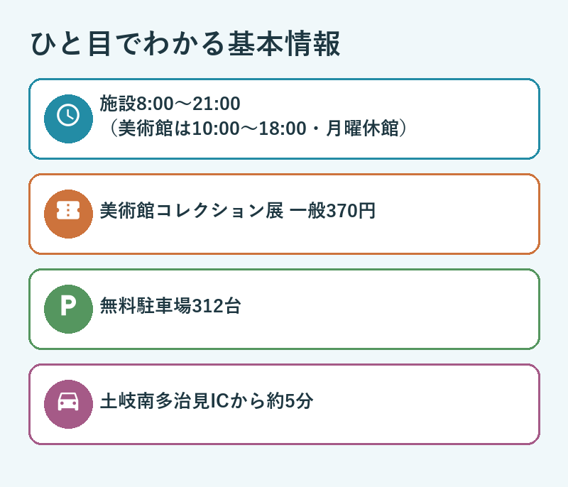 セラミックパークMINOの基本情報（営業時間・観覧料・駐車場・アクセス）