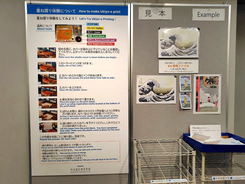 重ね摺り体験の道具と手順を説明した掲示