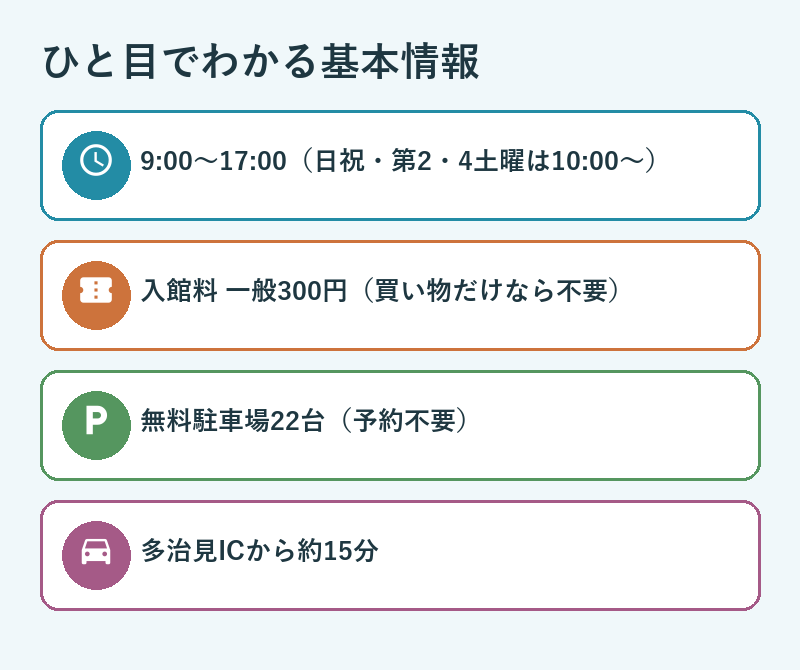 幸兵衛窯の基本情報(開館時間・入館料・駐車場・アクセス)