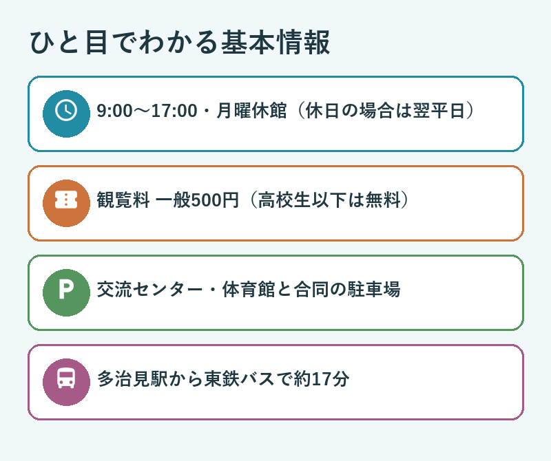 モザイクタイルミュージアムの基本情報(開館時間・観覧料・駐車場・アクセス)
