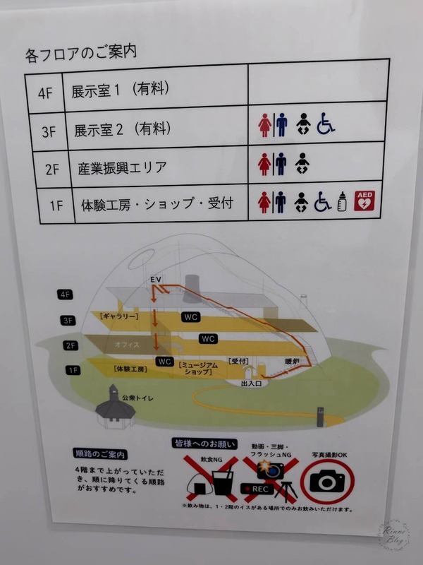 各フロアの案内と順路・撮影のマークが並ぶ館内図