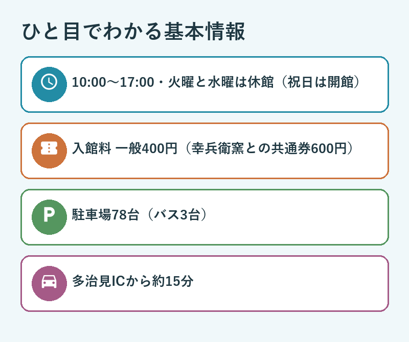 市之倉さかづき美術館の基本情報（開館時間・入館料・駐車場・アクセス）