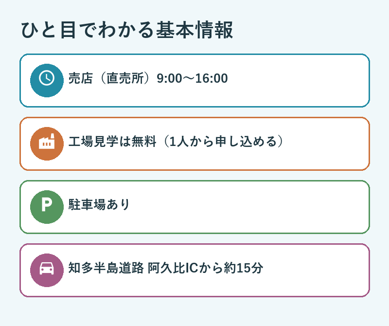 ありがとうの里の基本情報（売店の時間・工場見学・駐車場・アクセス）