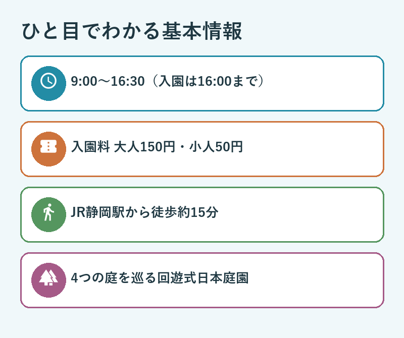 紅葉山庭園の基本情報（開園時間・入園料・アクセス・庭園の形）
