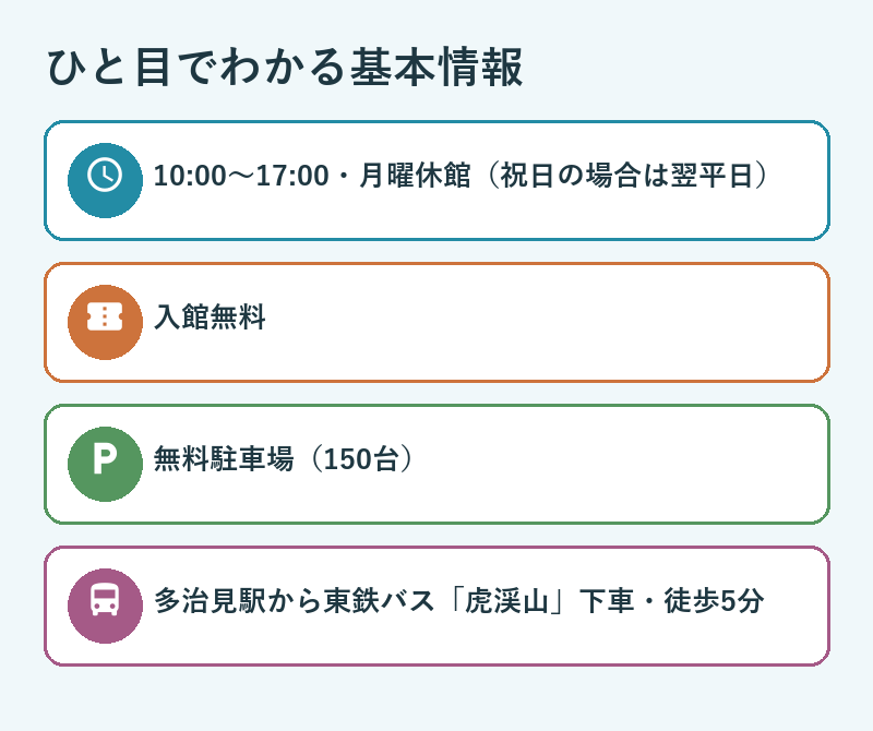 とうしん美濃陶芸美術館の基本情報（開館時間・入館料・駐車場・アクセス）